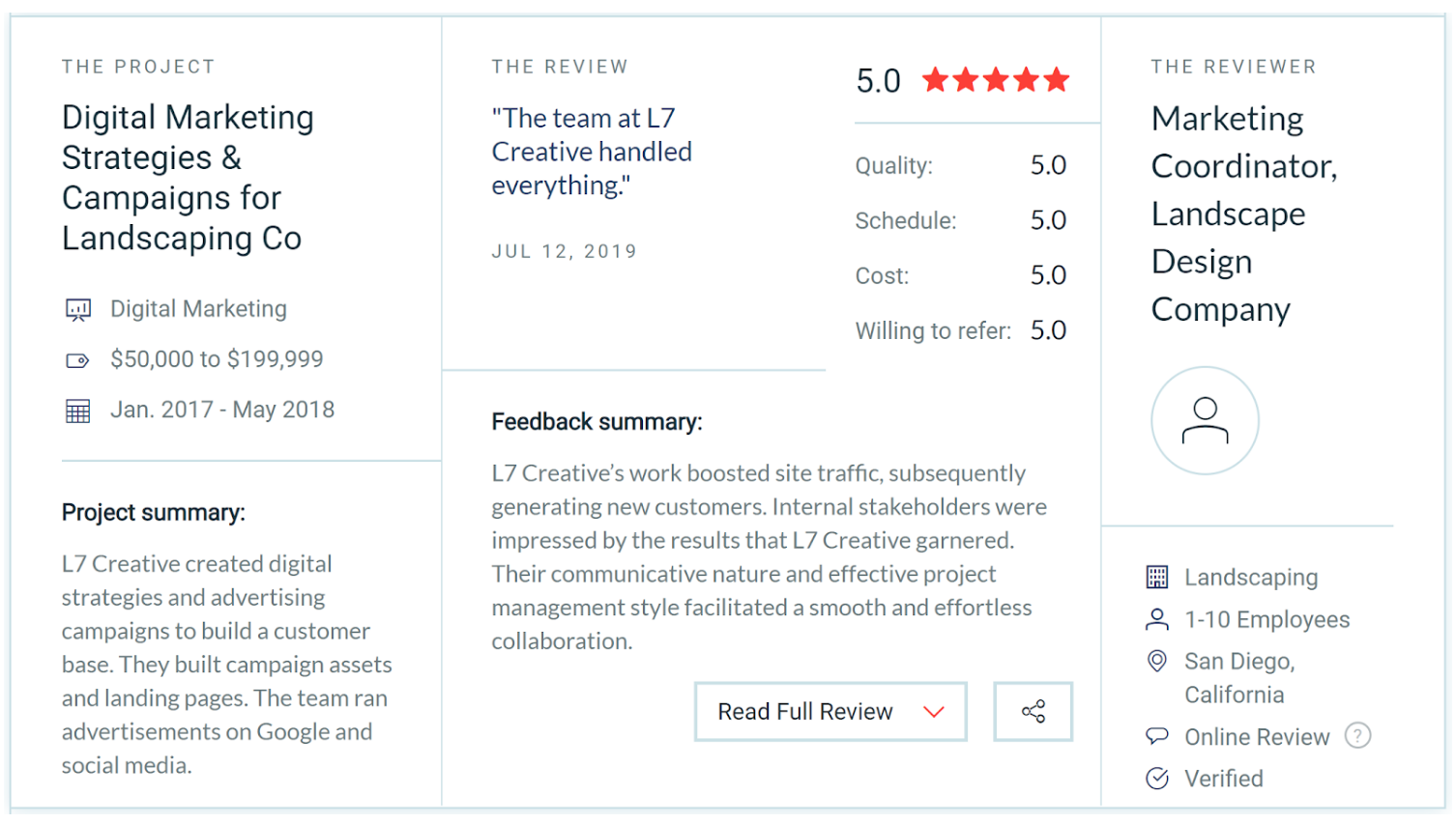 Clutch Review
