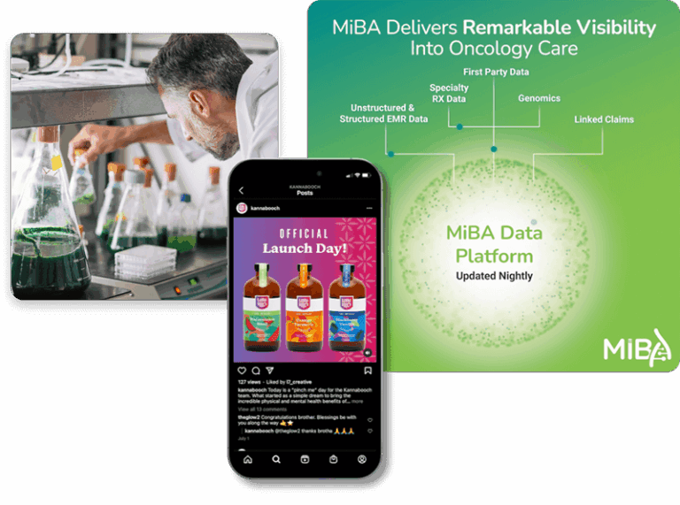 social media content creation