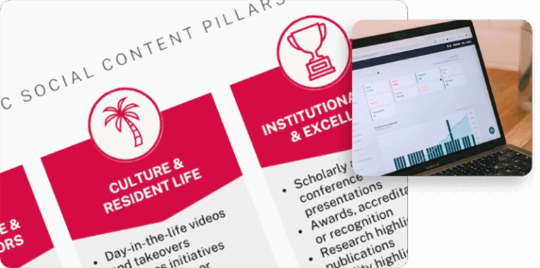 Social Media Planning and Strategy